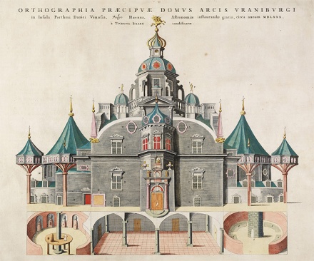 Resultado de imagen de El Observatorio de Tycho Brahe